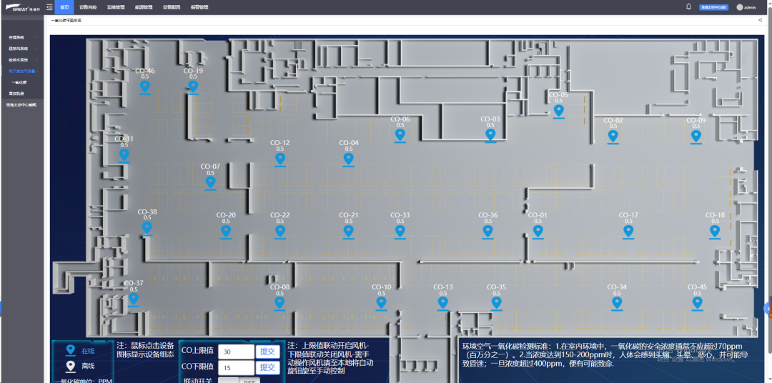 格瑞特樓控，智慧校園里的隱形管家(圖8)
